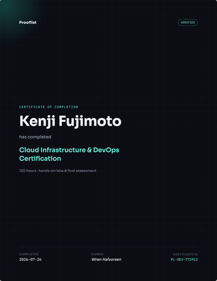 Dark Tech template: near-black portrait certificate with a faint grid, mint green accents and a monospaced certificate ID.
